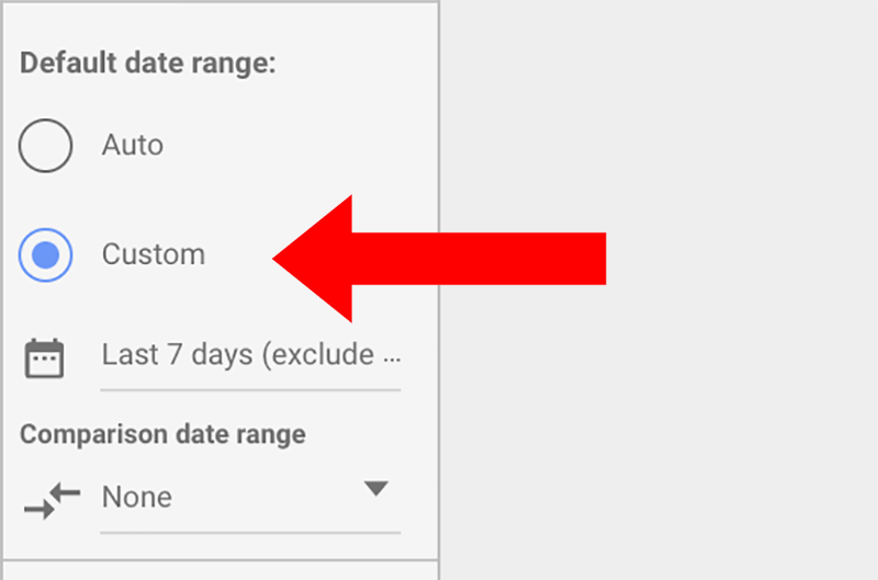 Custom default date range