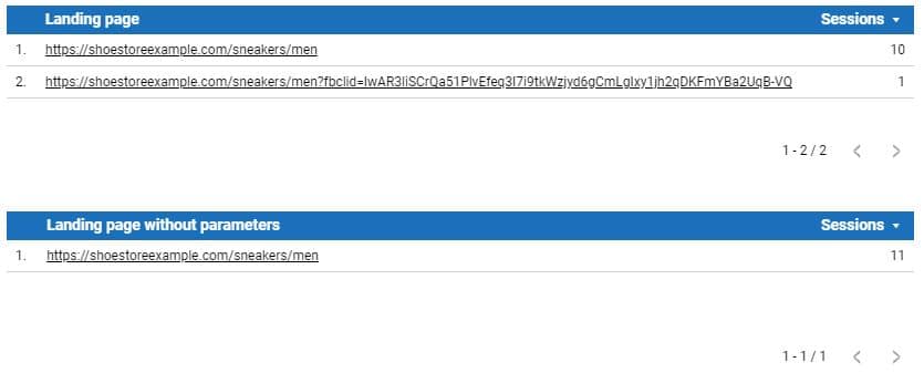 Removing URL parameters in Looker Studio